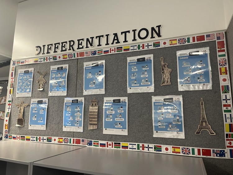 work on wall with the word differentiation